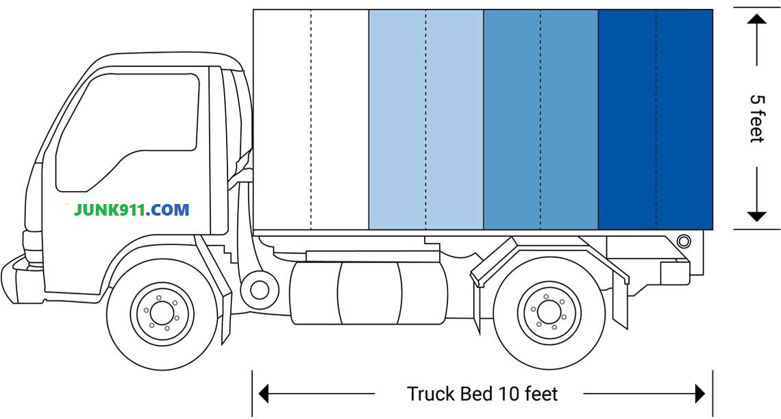 Junk 911 truck